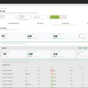 Controvo's Call Quality report showing aggregate MOS scores, call-quality distribution, and a lowest-MOS calls table for a 3CX system