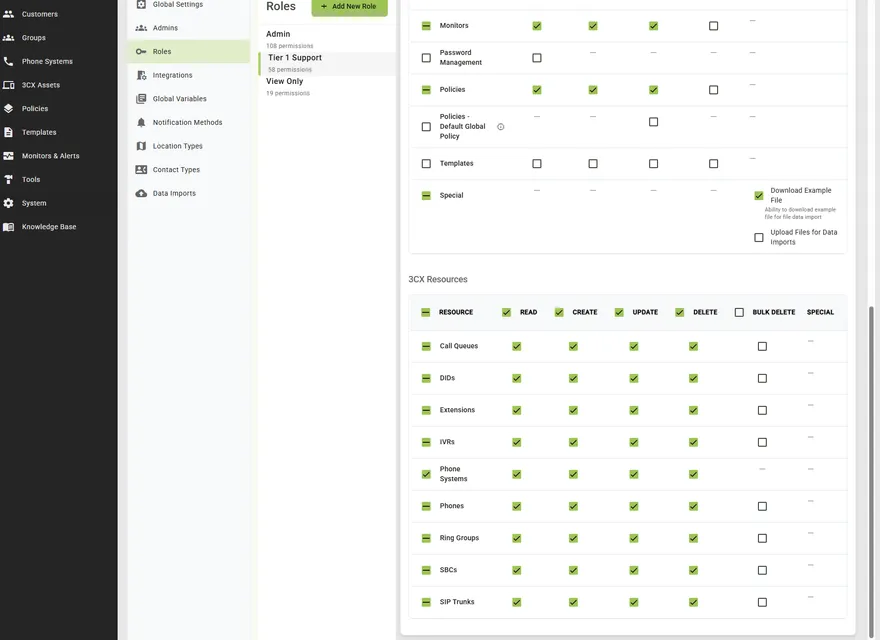 Controvo role editor showing Bulk Delete and Default Global Policy permissions alongside standard CRUD controls for 3CX resources