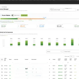 Controvo License Manager showing 3CX partner tier status, monthly cash flow forecast, and license inventory table