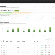 Controvo License Manager showing 3CX partner tier status, monthly cash flow forecast, and license inventory table